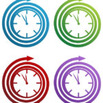 gestion du temps clinique